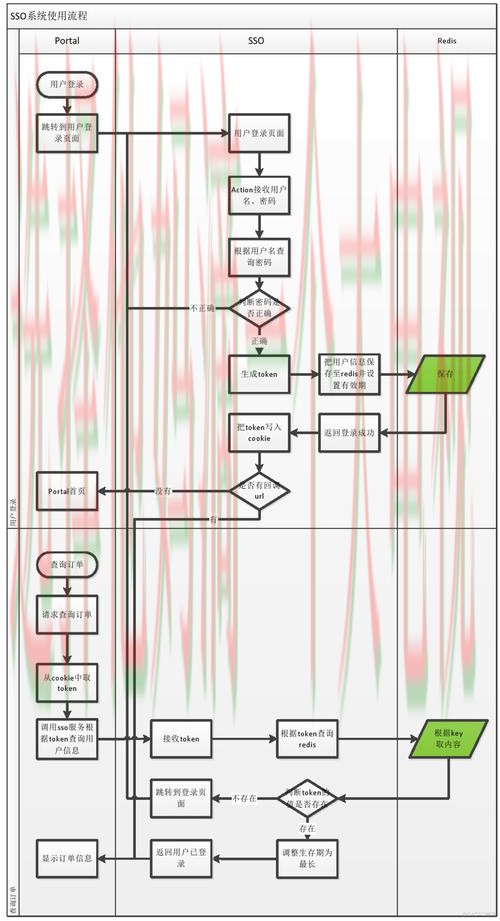 全面解析体育登录入口详细流程 全面解析体育登录入口详细流程