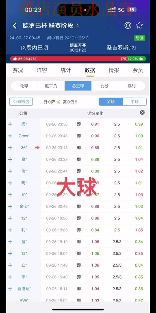 世界杯买球注册看盘思路为什么很关键实用指南